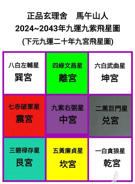 九運 意思|【什麼是九運】九運是什麼？2024 年香港最旺運的職業、生肖揭。